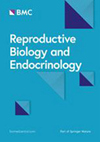 Reproductive Biology and Endocrinology雜志封面
